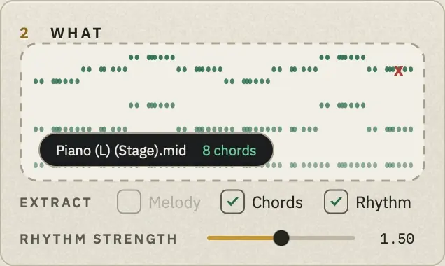 WHAT holding a piano sketch with a rhythm: Am, F/A, D/A, F/A