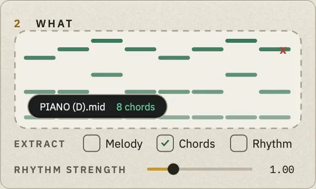 WHAT holding four held chords: Am, F/A, D/A, F/A