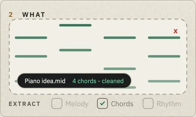 WHAT holding a piano sketch: D, G/D, A/C#, D