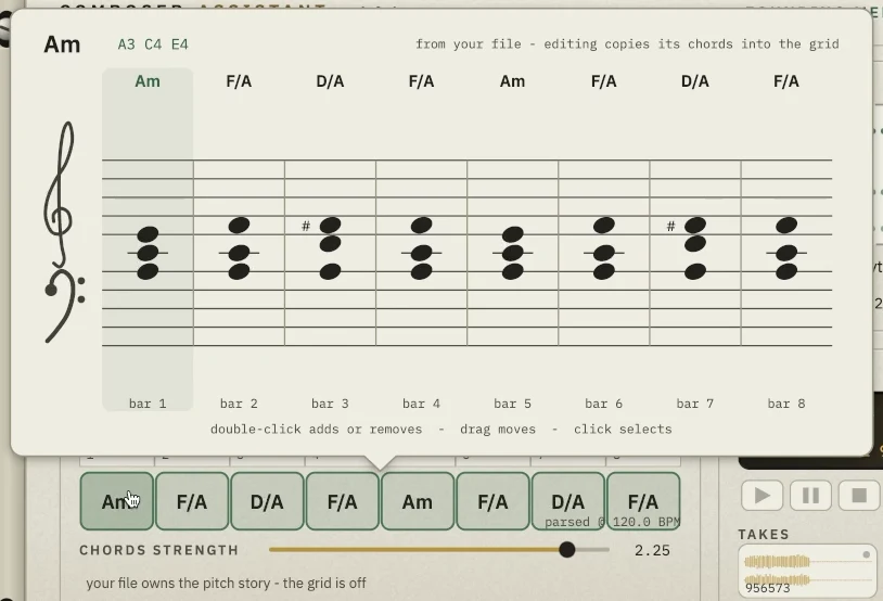 Composer Assistant’s chord staff writing Am, F/A, D/A, F/A as notation, bar by bar, above the chord grid with the same chords.