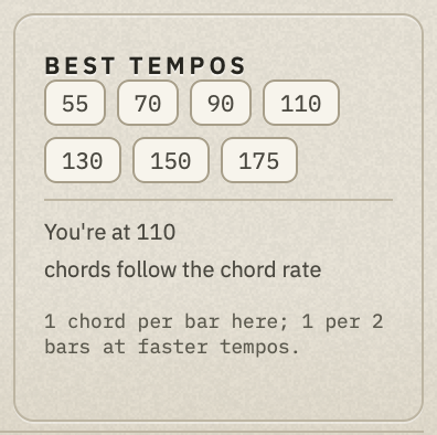 The BEST TEMPOS bay: 55, 70, 90, 110, 130, 150 and 175, "You're at 110", "chords follow the chord rate", and "1 chord per bar here; 1 per 2 bars at faster tempos".