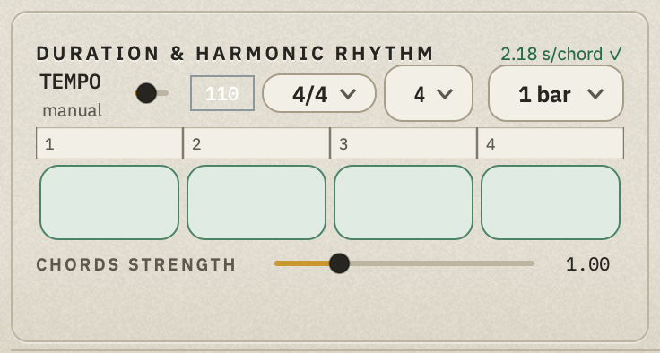 The DURATION & HARMONIC RHYTHM panel: TEMPO, the meter 4/4, 4 bars, a chord every 1 bar, the readout 2.18 s/chord in green, four empty chord cells and the CHORDS STRENGTH fader.
