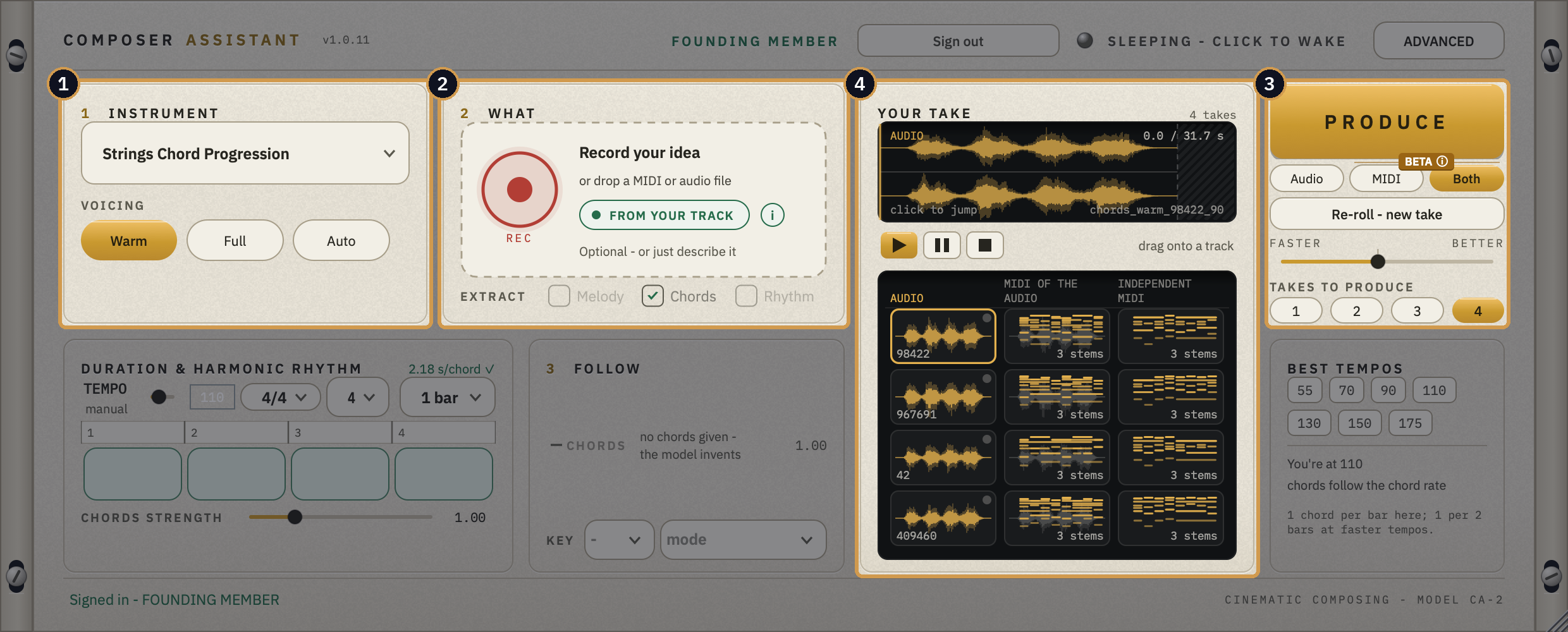 The plate with the four stops of a first take numbered in order: 1 INSTRUMENT, 2 WHAT, 3 PRODUCE and 4 YOUR TAKE.