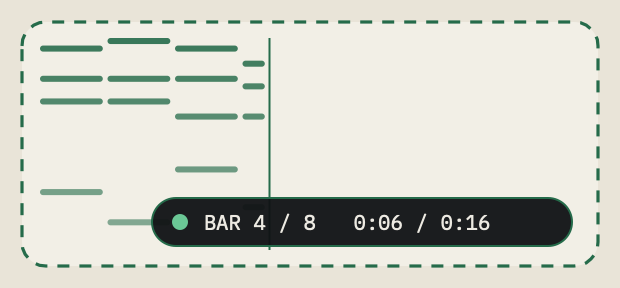 WHAT taking: the notes drawn so far, a playhead, and the chip "BAR 4 / 8  0:06 / 0:16".