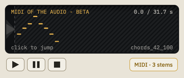 The player showing a take's MIDI of the audio, BETA, with the chip "MIDI - 3 stems".