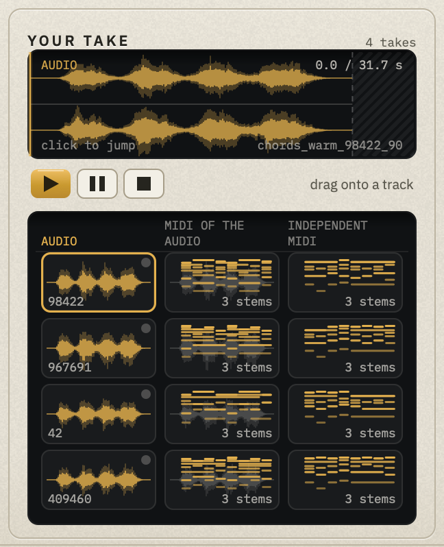 YOUR TAKE with a take's audio on the player at the top, the Play, Pause and Stop keys, and the feed of four takes below with the columns Audio, MIDI of the audio and Independent MIDI.